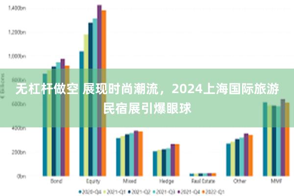 无杠杆做空 展现时尚潮流，2024上海国际旅游民宿展引爆眼球