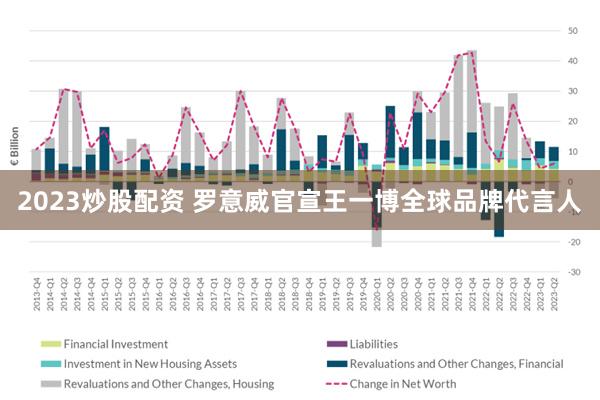 2023炒股配资 罗意威官宣王一博全球品牌代言人