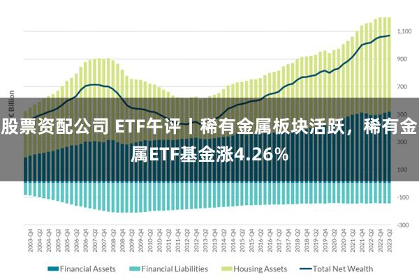 股票资配公司 ETF午评丨稀有金属板块活跃，稀有金属ETF基金涨4.26%