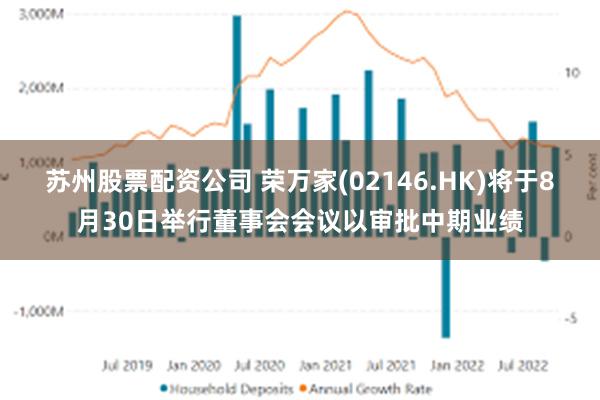 苏州股票配资公司 荣万家(02146.HK)将于8月30日举行董事会会议以审批中期业绩