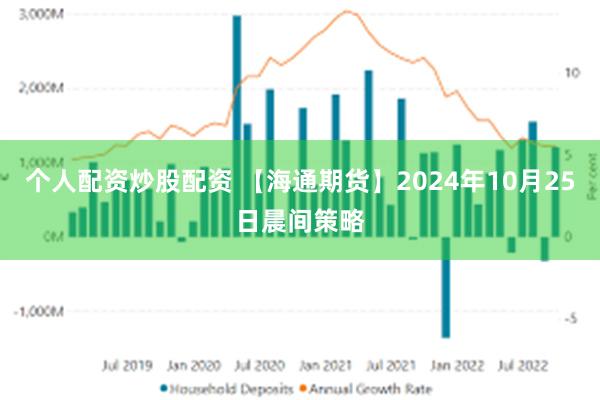 个人配资炒股配资 【海通期货】2024年10月25日晨间策略