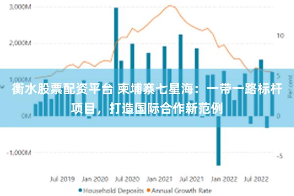 衡水股票配资平台 柬埔寨七星海：一带一路标杆项目，打造国际合作新范例