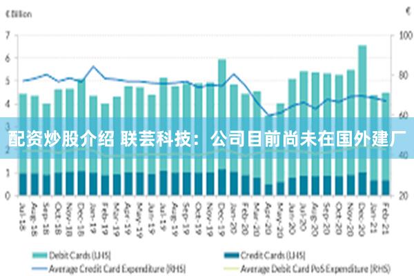 配资炒股介绍 联芸科技：公司目前尚未在国外建厂